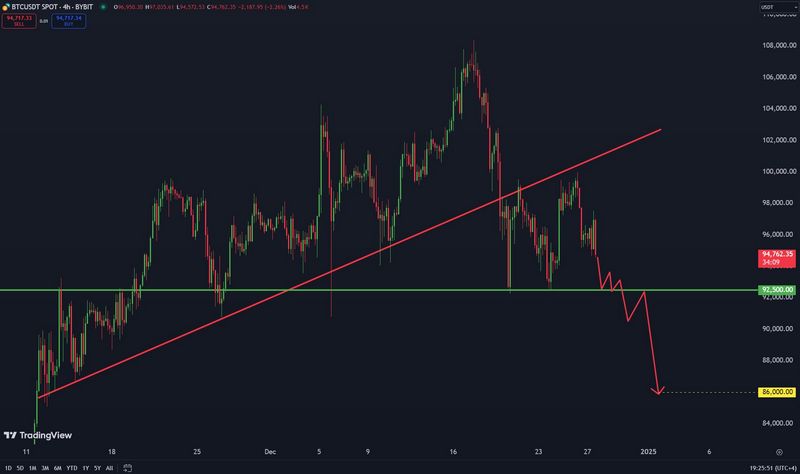 Salda Capitòn: Trading di criptovalute più intelligente con l'automazione AI Salda Capitòn: Trading di criptovalute più intelligente con l'automazione AI
