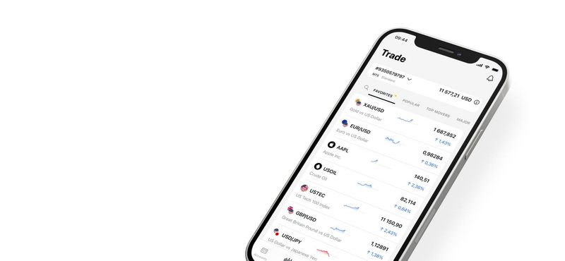 Tentang Platform Trading Exness Tentang Platform Trading Exness